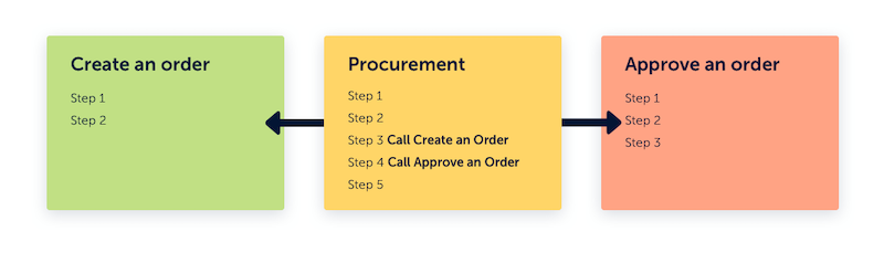 mod-01.png mod-01.png