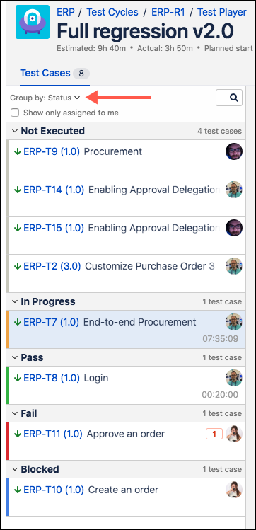 Test cases grouped by status Test cases grouped by status