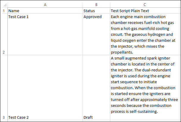 The 'Test Script Plain Test' column The 'Test Script Plain Test' column