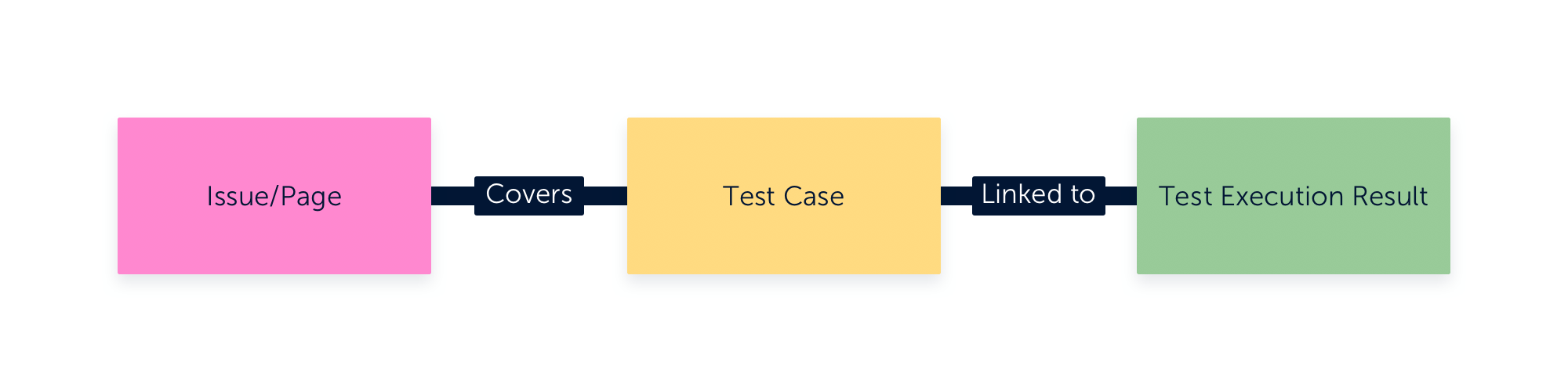 common-usage-agile-server.png common-usage-agile-server.png