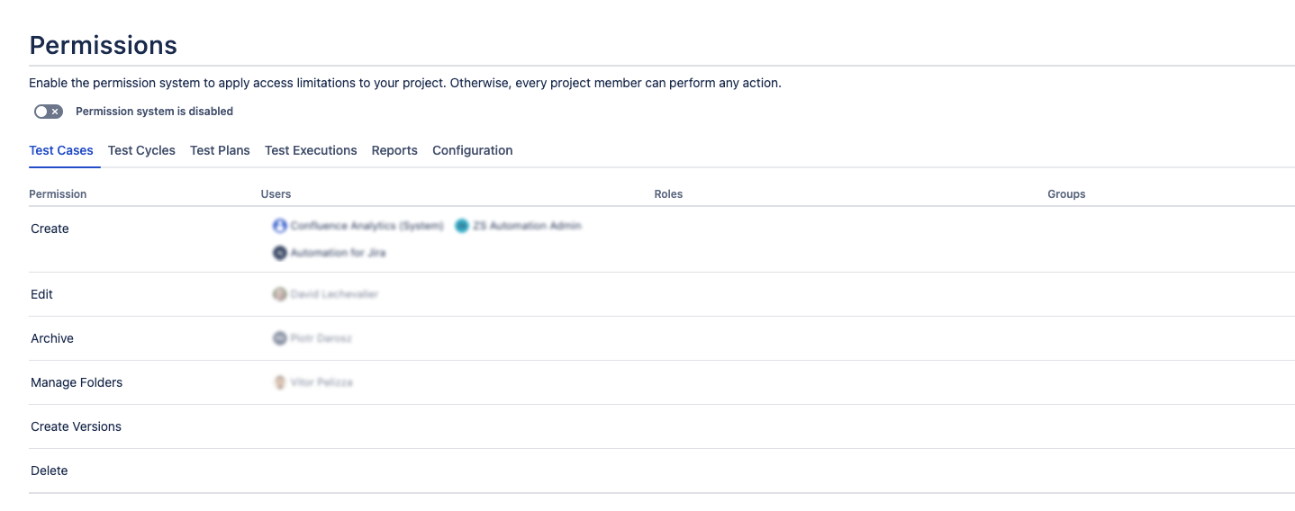 Permissions tabs Permissions tabs