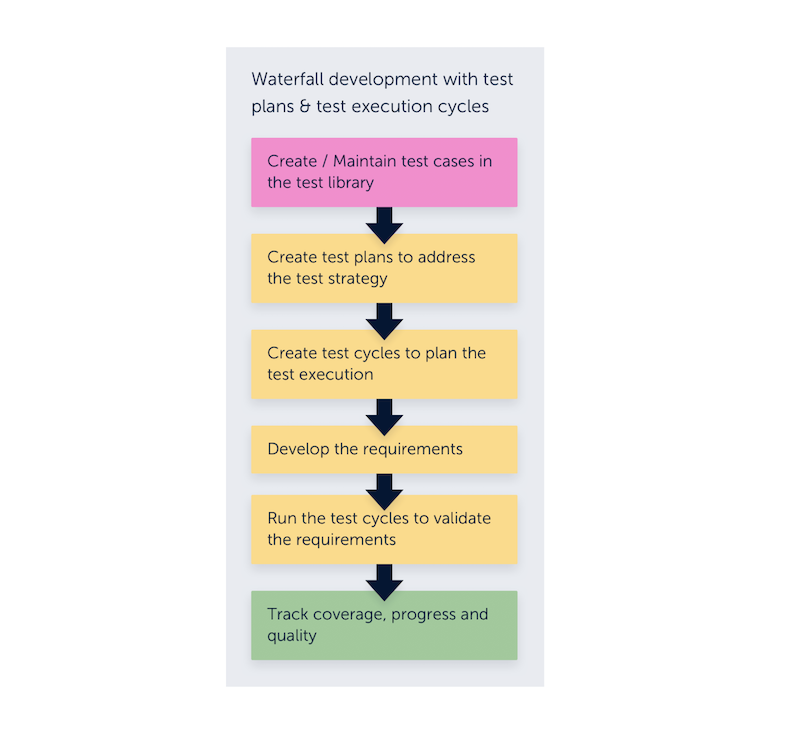 plans-01.png plans-01.png