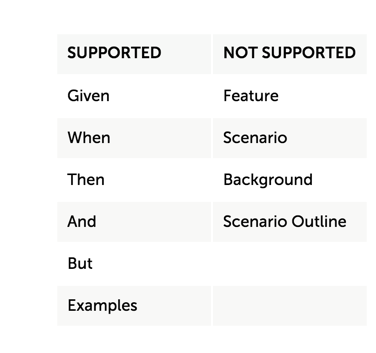 gbdd-01.png gbdd-01.png