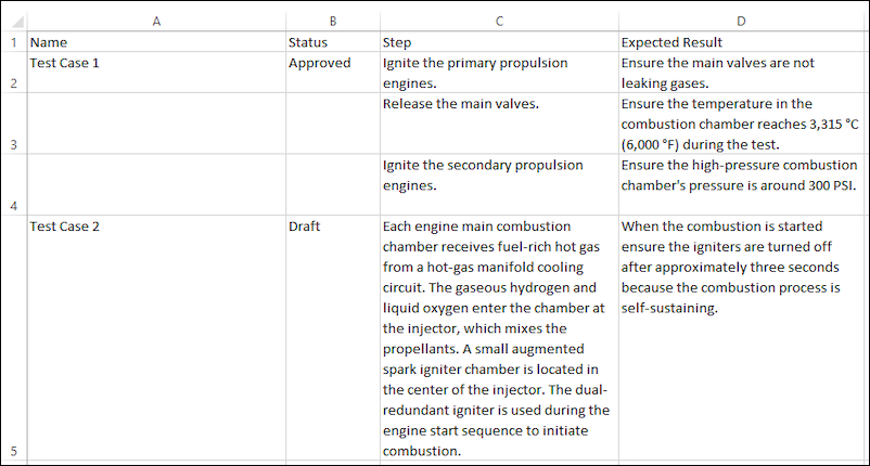 The 'Step' and 'Expected Result' columns The 'Step' and 'Expected Result' columns