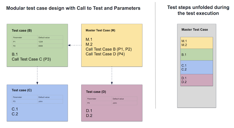 parameters-01.png parameters-01.png